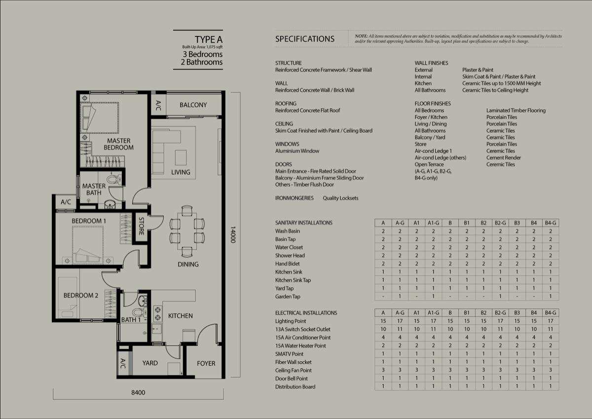 Floor plan (Type A) from developer website