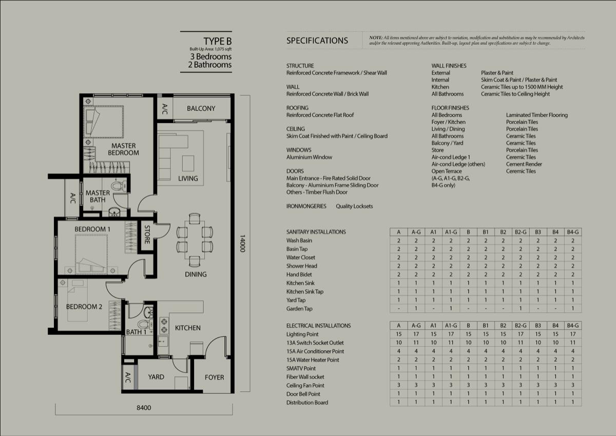 Floor plan (Type B) from developer website